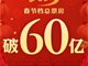 2025年春节档总票房破60亿